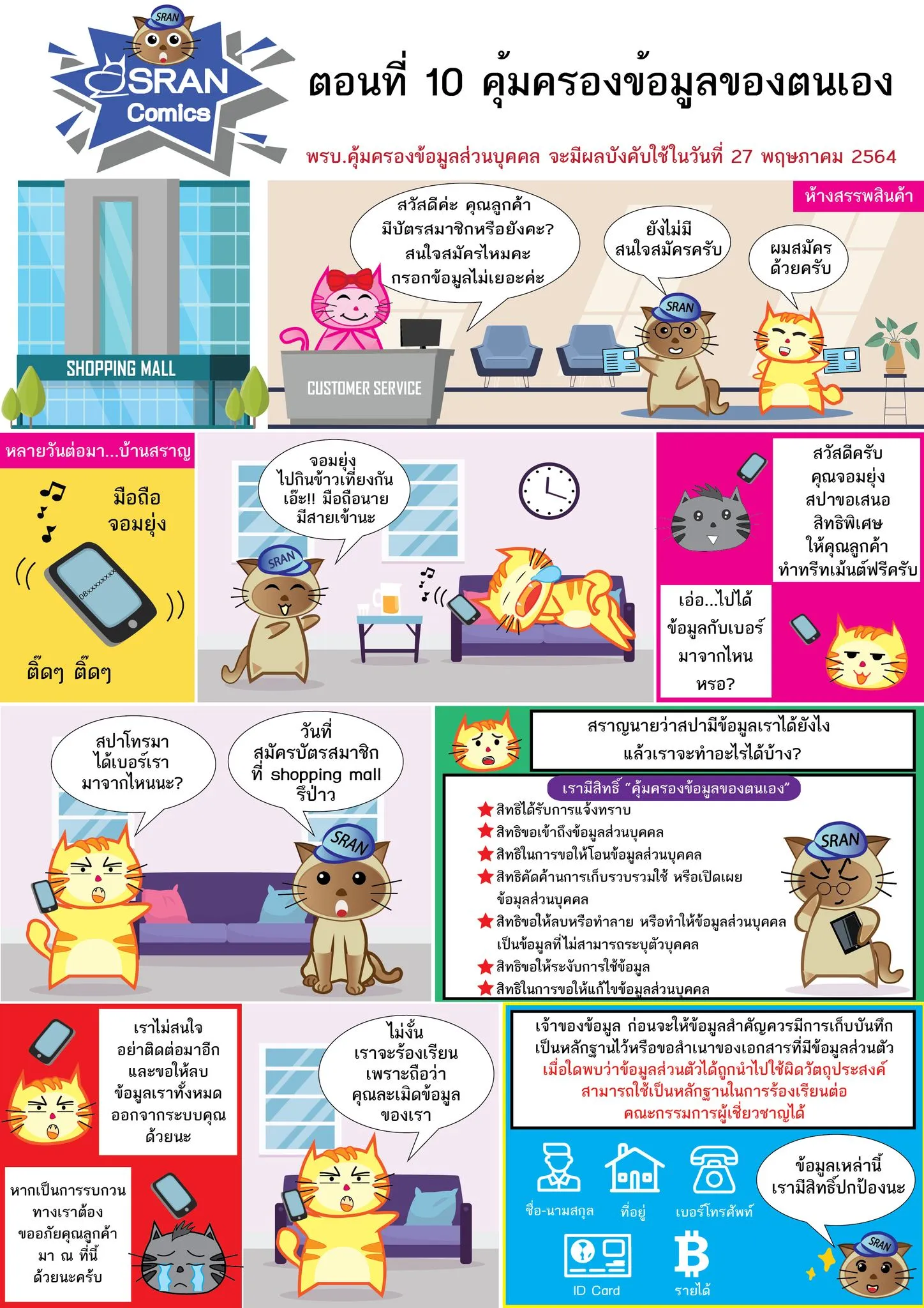 ข้อมูลส่วนบุคคล