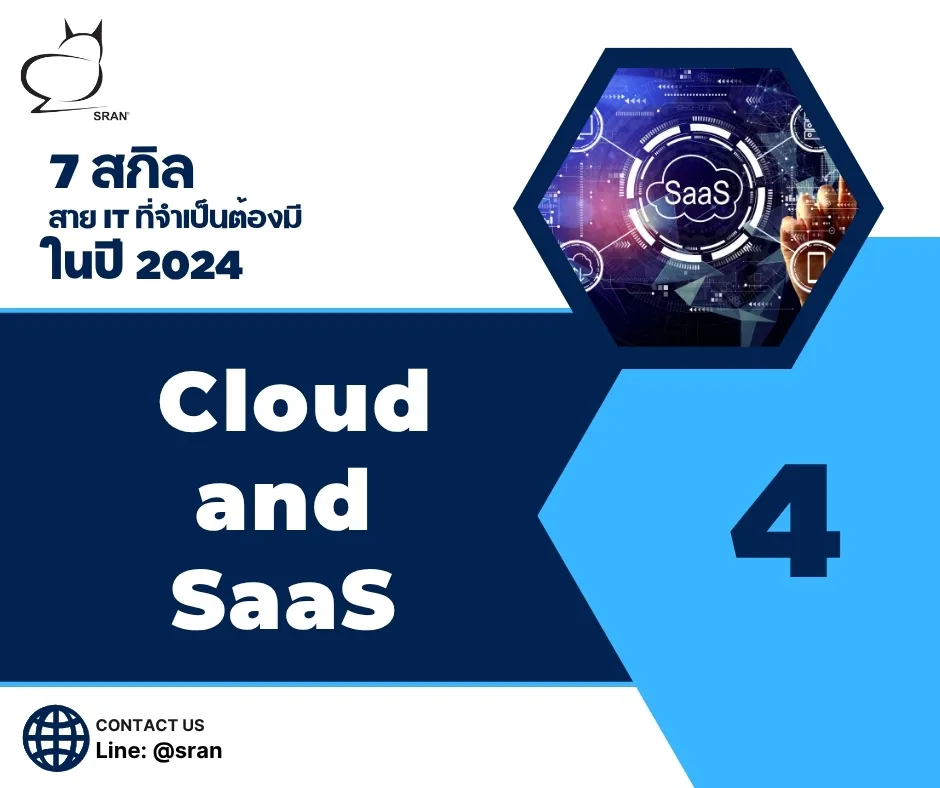 Cloud and Saas