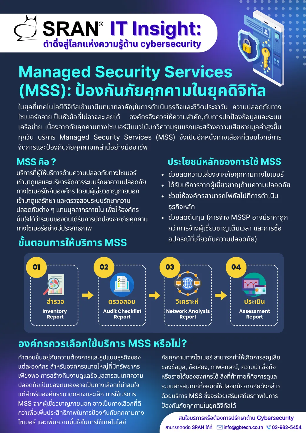 Managed Security Services MSS