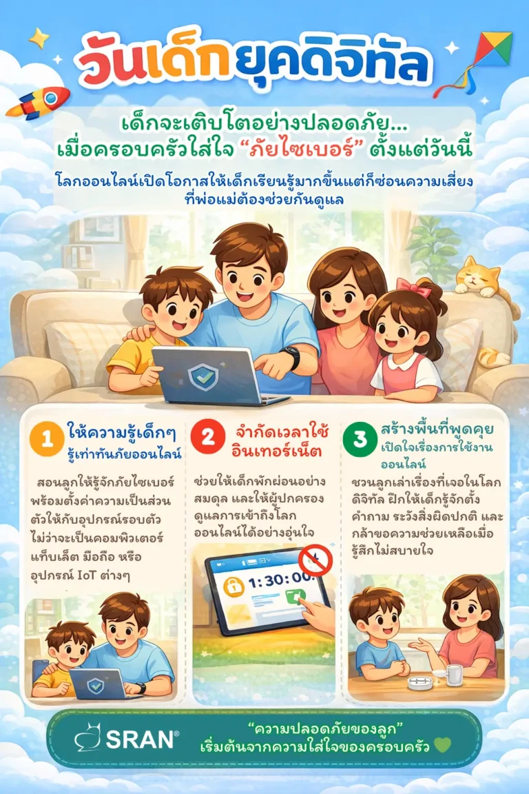 ความปลอดภัยทางไซเบอร์ในครอบครัว