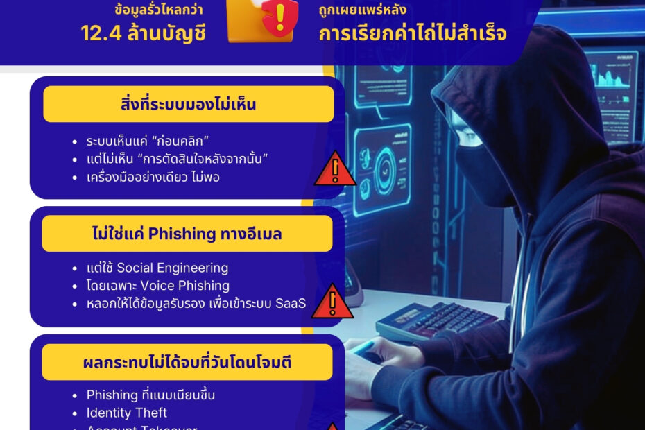 ShinyHunters cyberattack CarGurus