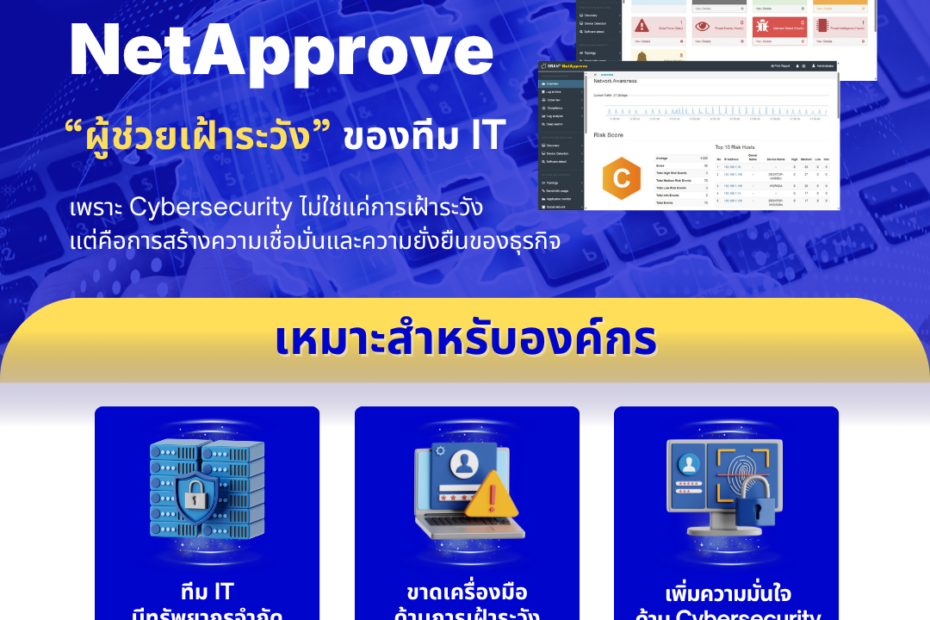 ระบบ Monitoring Cybersecurity สำหรับองค์กร