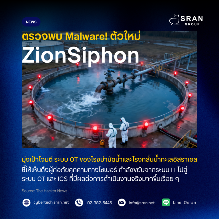 ZionSiphon มัลแวร์โจมตีระบบ OT ของโรงบำบัดน้ำอิสราเอล: ภัยคุกคามใหม่ต่อโครงสร้างพื้นฐานสำคัญ