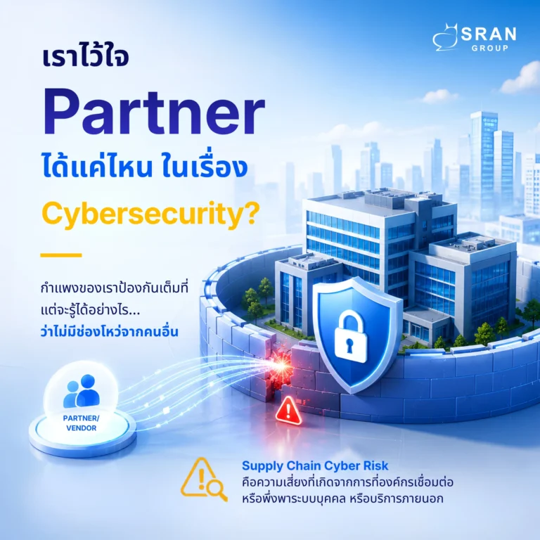 Supply Chain Cyber Risk
