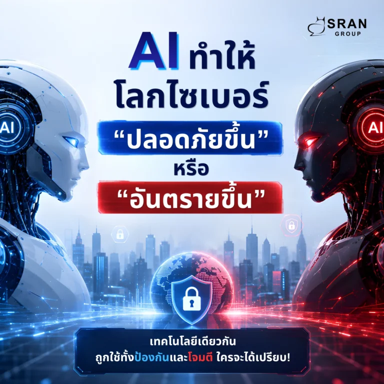AI Cybersecurity