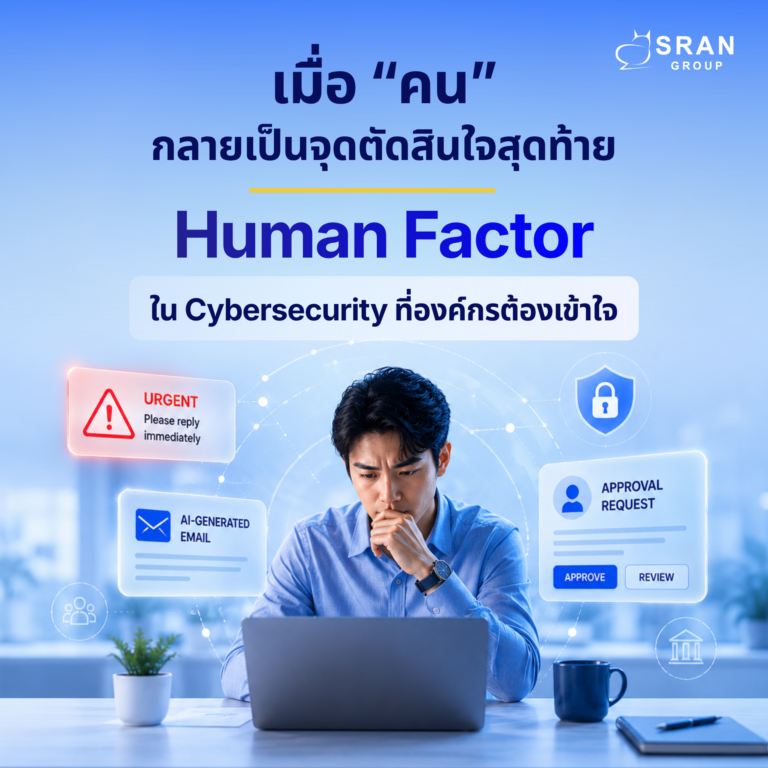 Human Factor Cybersecurity